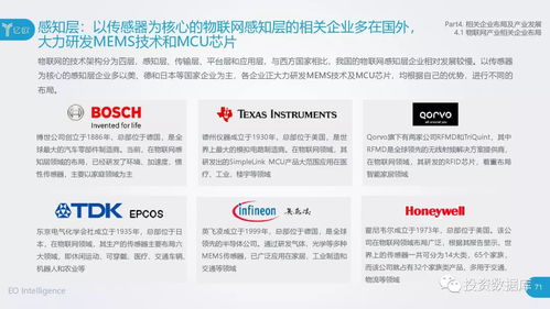 信息服务 2018中国物联网应用研究报告
