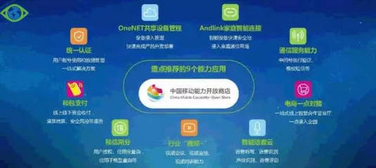 中国移动物联网连接数突破2亿，NB-IoT专项补贴20亿推动应用服务升级