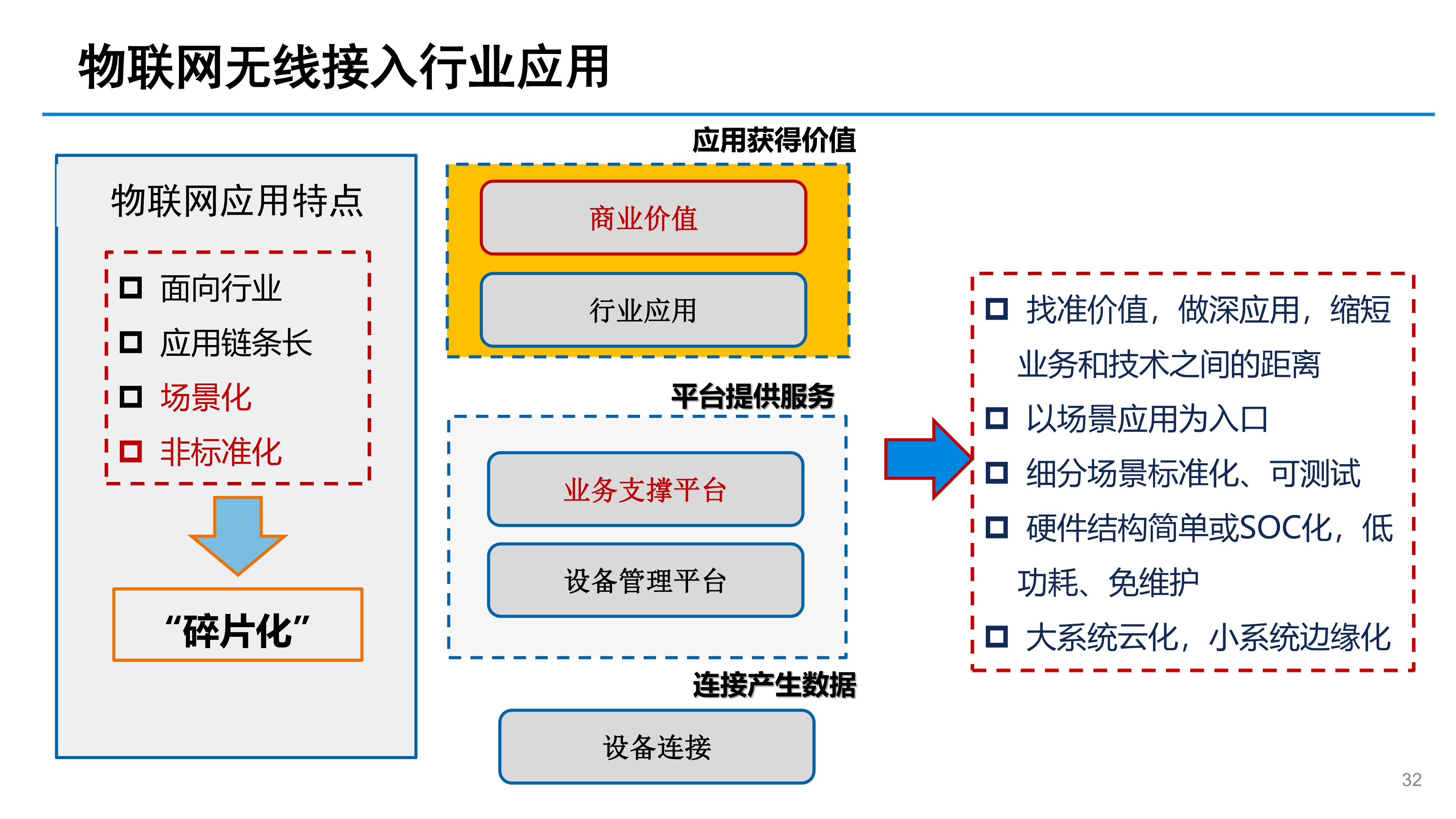 赋能万物互联 ThingMagic与深圳铨顺宏的物联网RFID实践